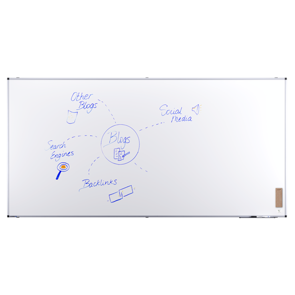 Pizarra blanca Legamaster Unite Plus 240X120 cm